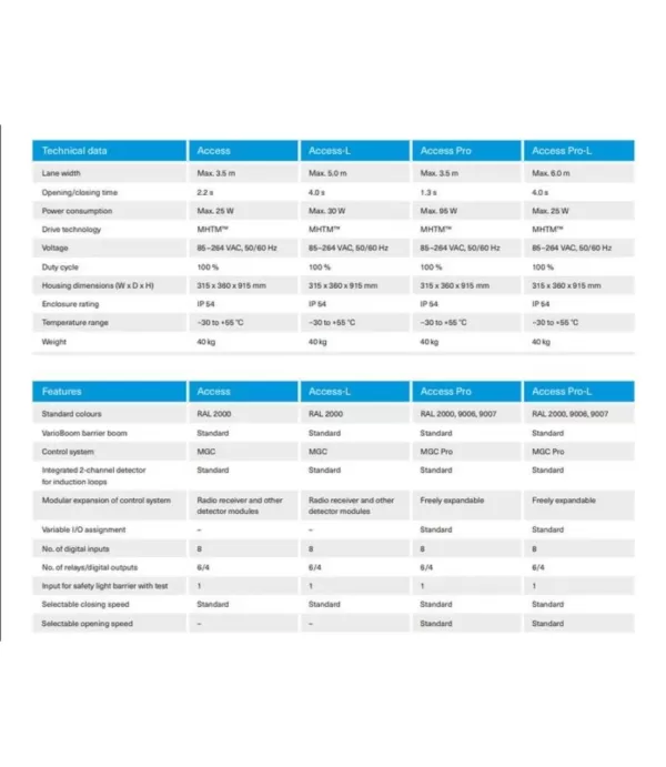 Barrier Magnetic Access Pro