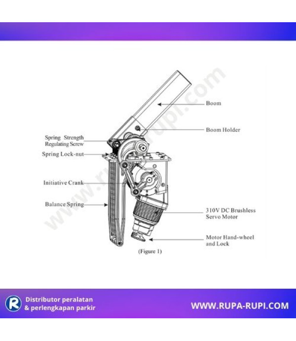 Barrier Gate Mx-80