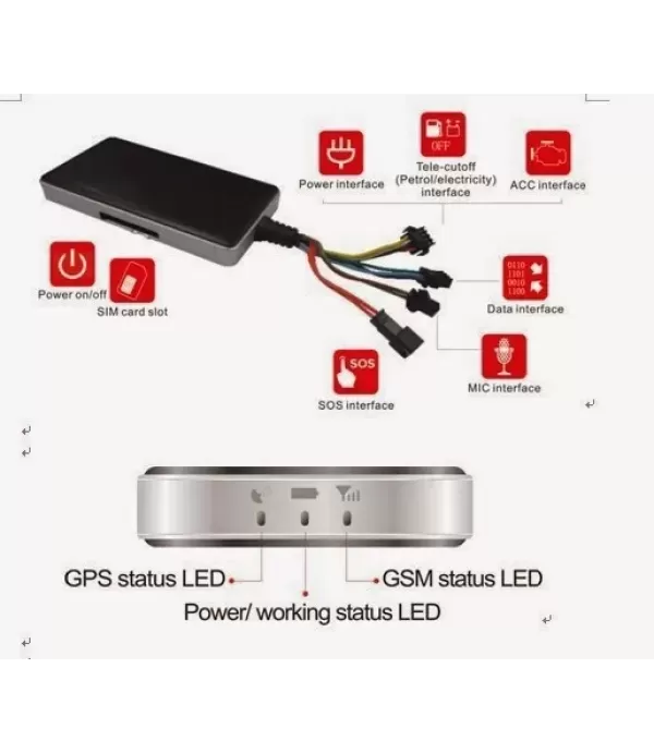 GPS Tracker GT06 