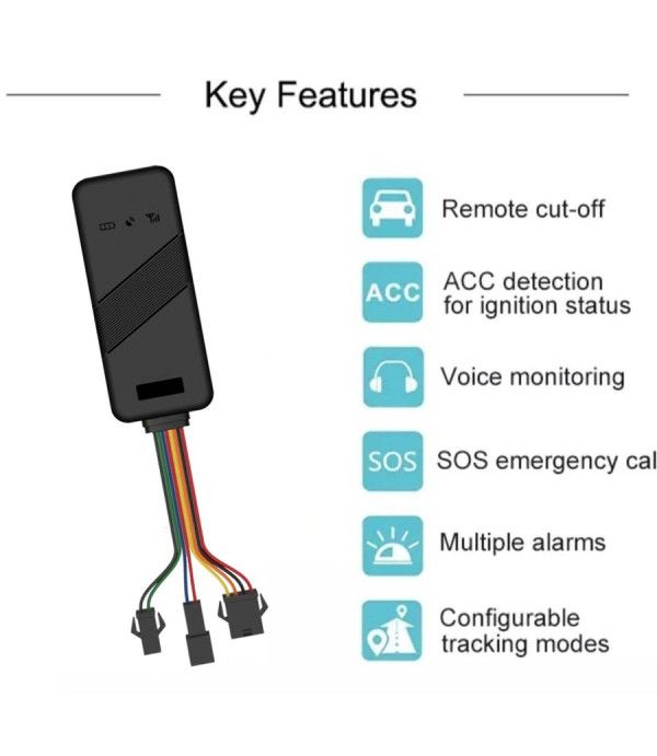 GPS Tracker GX-06 