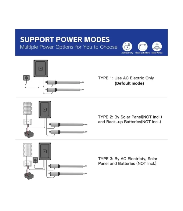 Swing Gate Pagar Otomatis