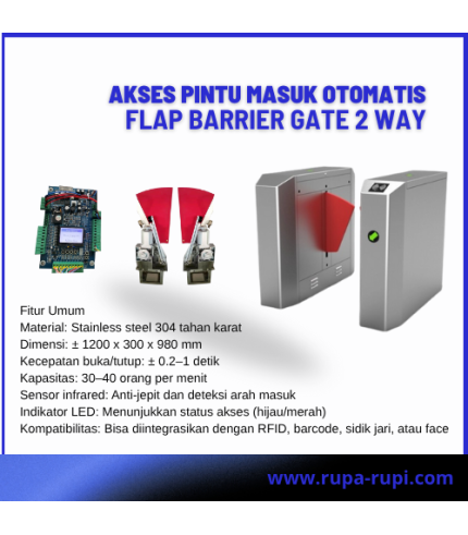 Flap Tripod Turnstile 